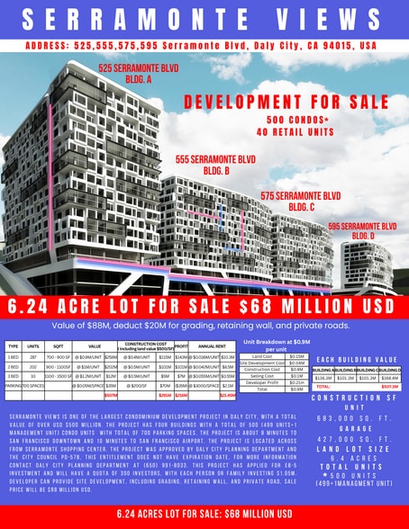 More Photos Of 239 Serramonte Blvd, Daly City Land For Sale