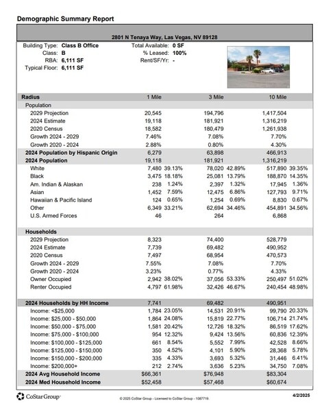 More Photos Of 2801 N Tenaya Way, Las Vegas Medical For Sale