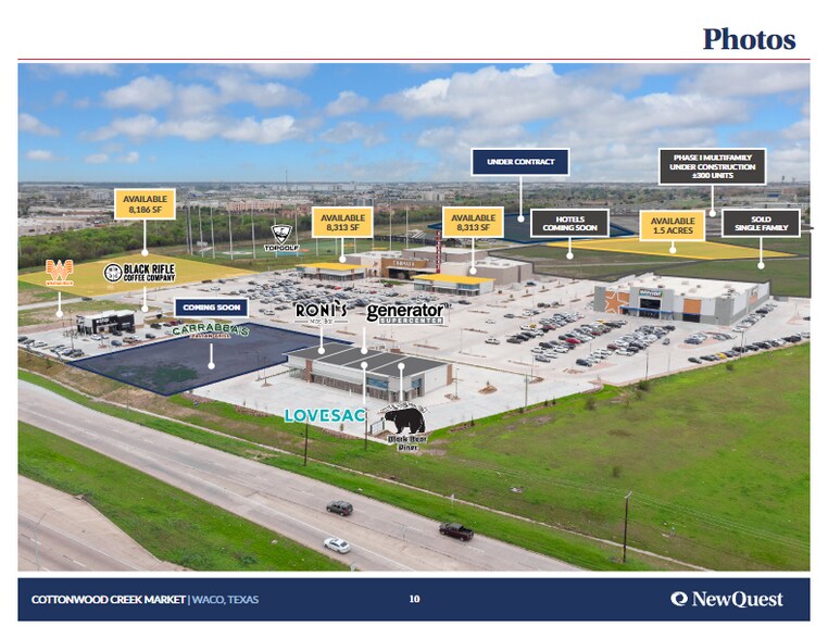 More Photos Of 4600 S New Rd, Waco Land For Lease
