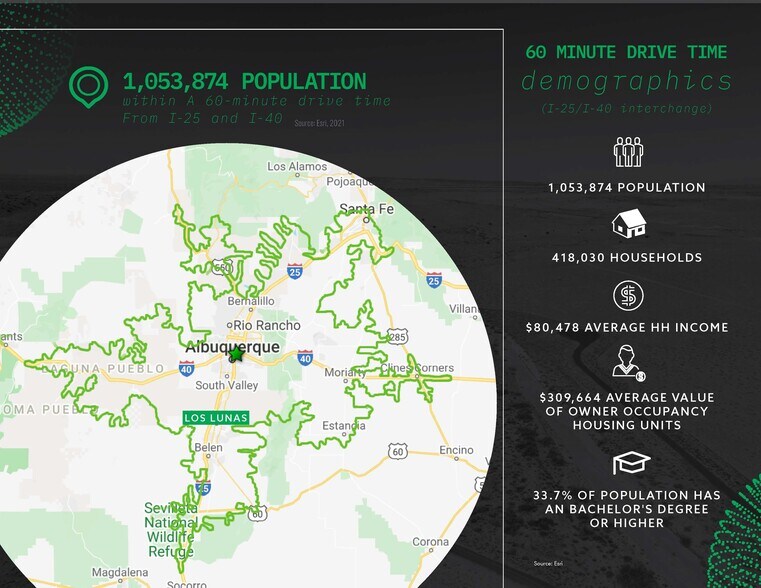 More Photos Of Hwy. 6, Los Lunas Land For Sale