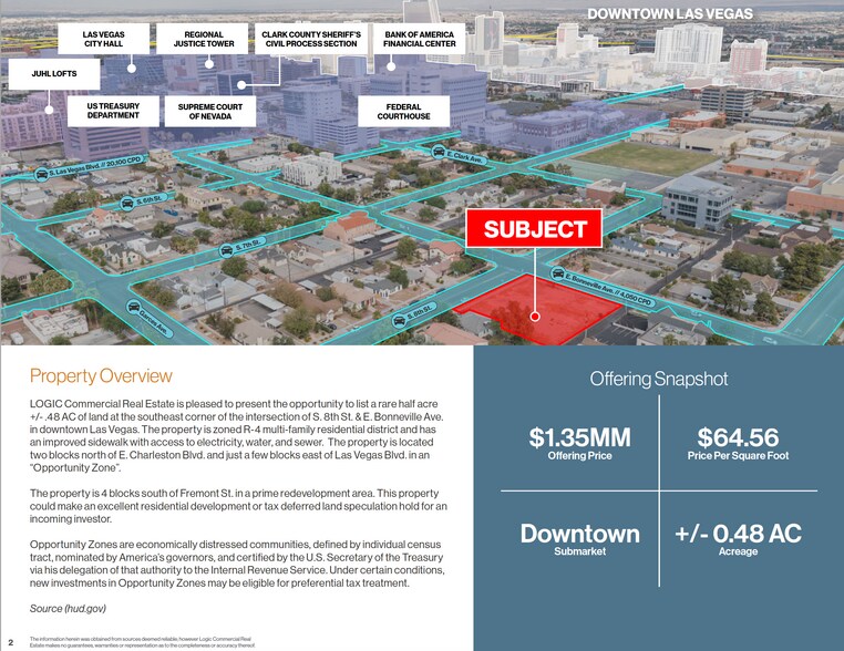 More Photos Of 609 8th, Las Vegas Land For Sale