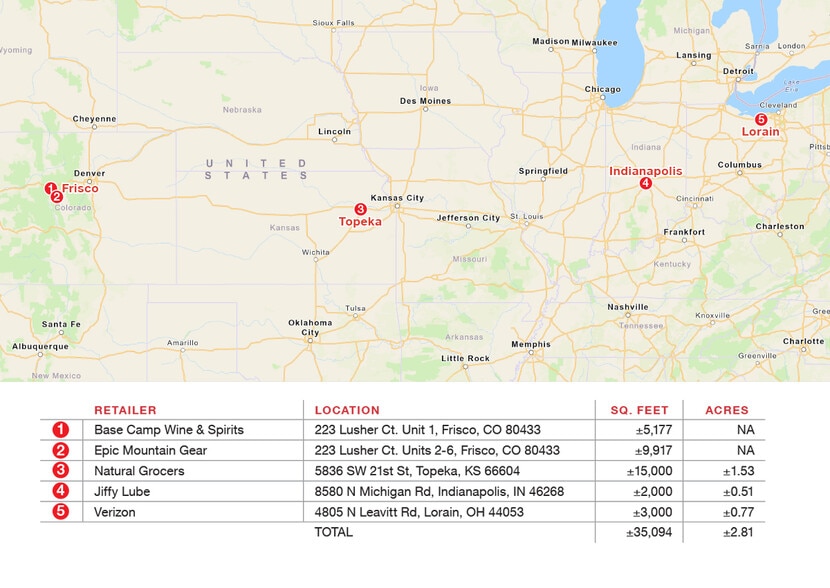 More Photos Of ,  General Retail For Sale