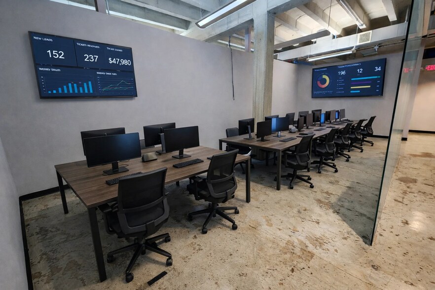 More Photos Of 1307 W Morehead St, Charlotte Office For Sale