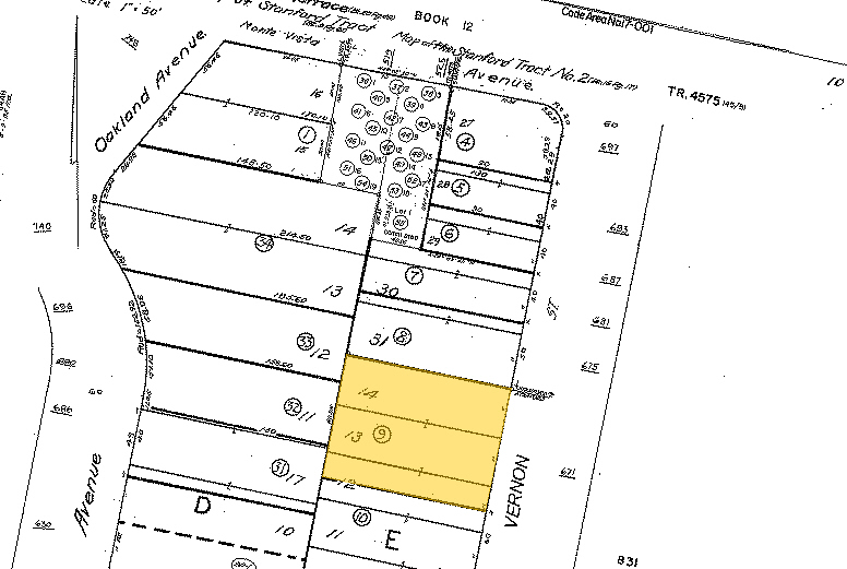 More Photos Of 671 Vernon St, Oakland Apartments For Sale