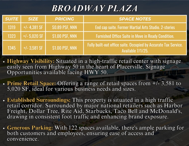 More Photos Of 1319-1353 Broadway, Placerville Unknown For Lease