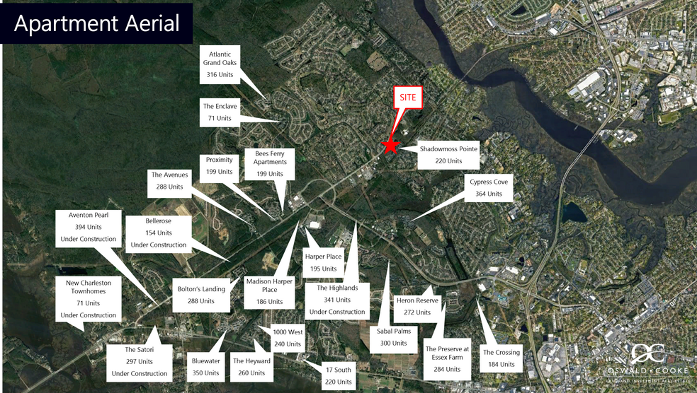 More Photos Of Bees Ferry Rd, Charleston Land For Sale