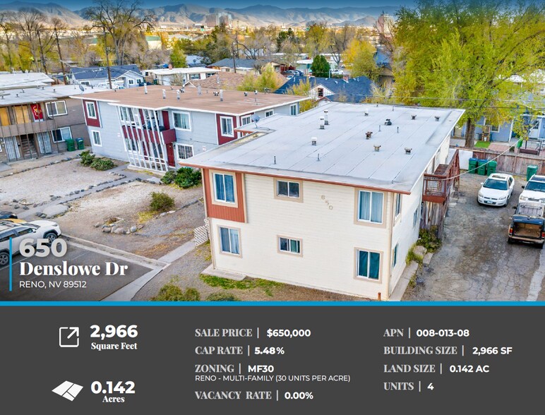 More Photos Of 650 Denslowe Dr, Reno Apartments For Sale