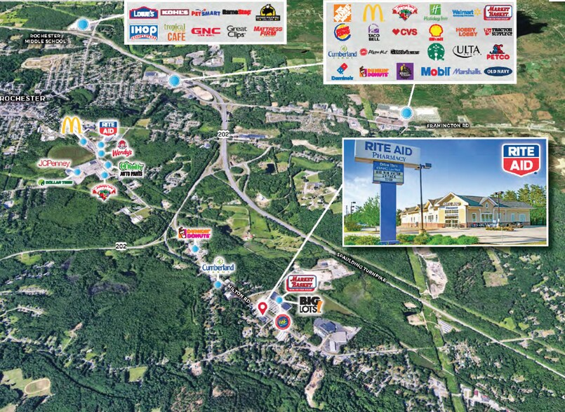 More Photos Of 105 Milton Rd, Rochester General Retail For Sale