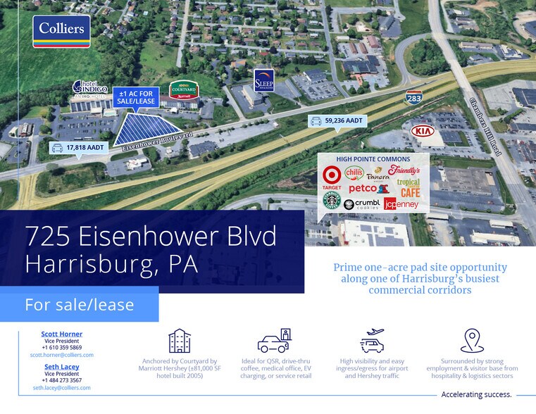 Primary Photo Of 725 Eisenhower Blvd, Harrisburg Land For Sale