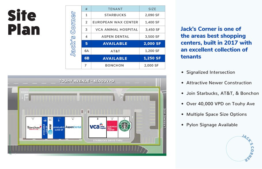 More Photos Of 5225-5237 Touhy Ave, Skokie Freestanding For Lease
