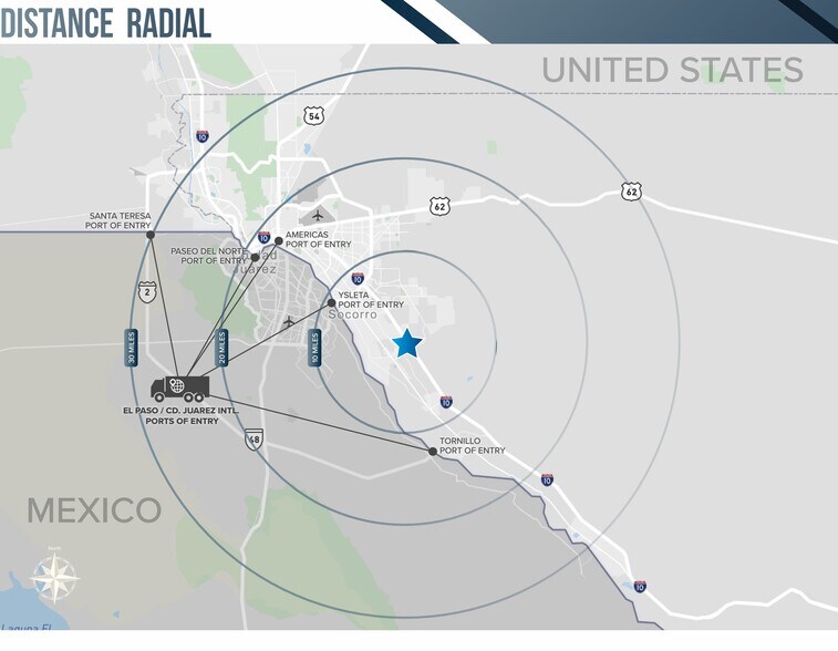 More Photos Of Eastwind Ave, Clint Distribution For Sale