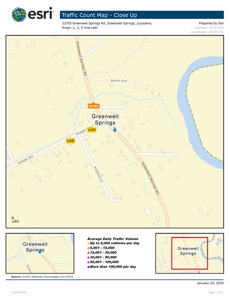 More Photos Of 22755 Greenwell Springs rd, Greenwell Springs Land For Sale