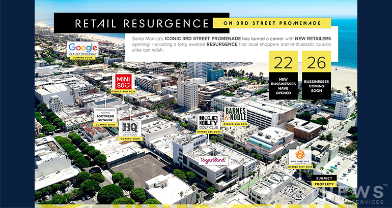 More Photos Of 1245 3rd Street Promenade, Santa Monica General Retail For Lease