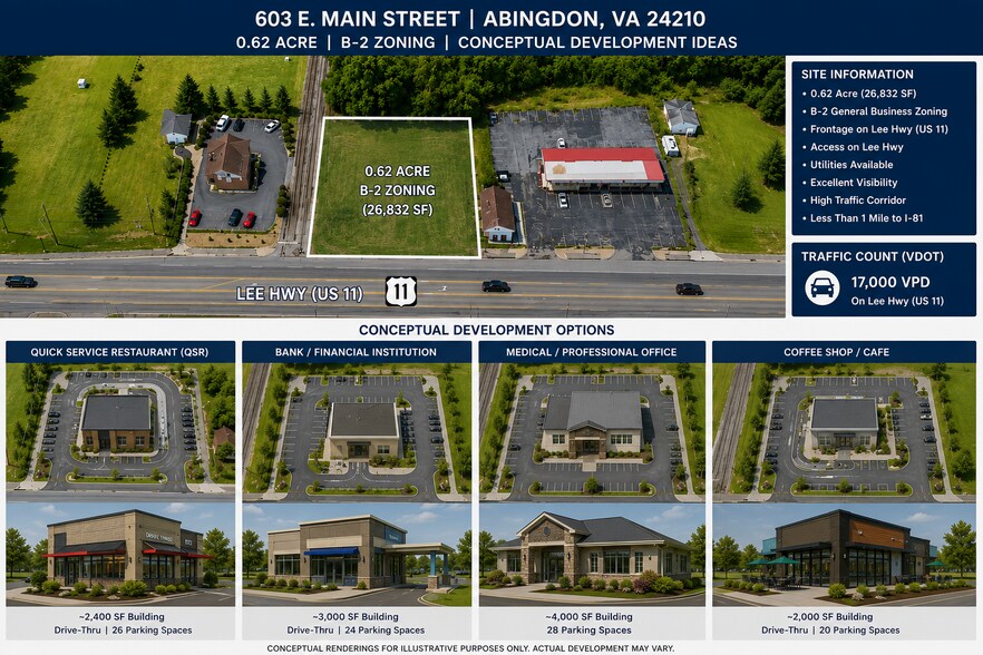 More Photos Of 603 E Main St, Abingdon Land For Sale