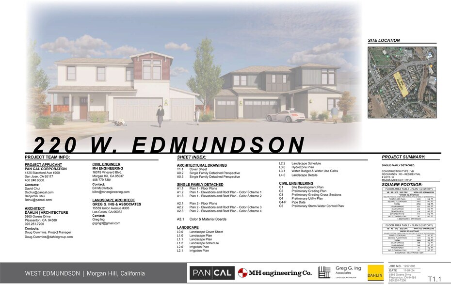 Primary Photo Of 220 W Edmundson Ave, Morgan Hill Land For Sale