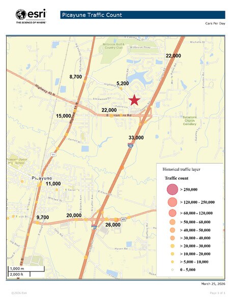 More Photos Of Highland Parkway, Picayune Land For Sale