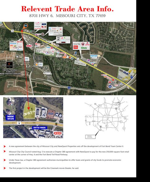 More Photos Of 8701 HWY 6, Missouri City Land For Sale