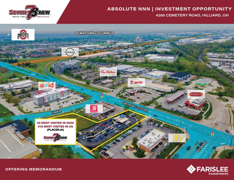 More Photos Of 4266 Cemetery Rd, Hilliard Fast Food For Sale