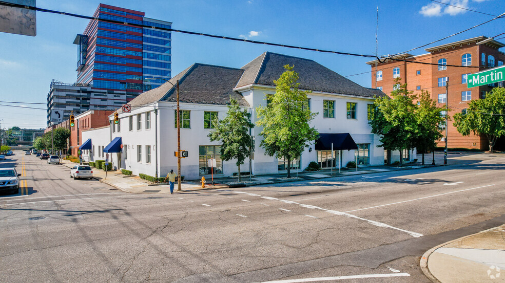 Primary Photo Of 222-224 S Dawson St, Raleigh Office For Sale