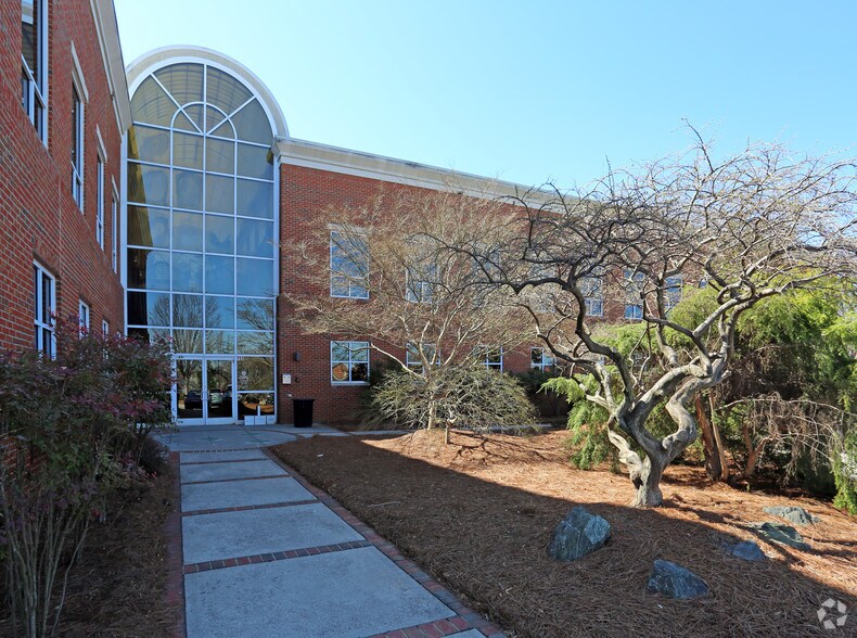 More Photos Of 755 Highland Oaks Dr, Winston-Salem Medical For Lease