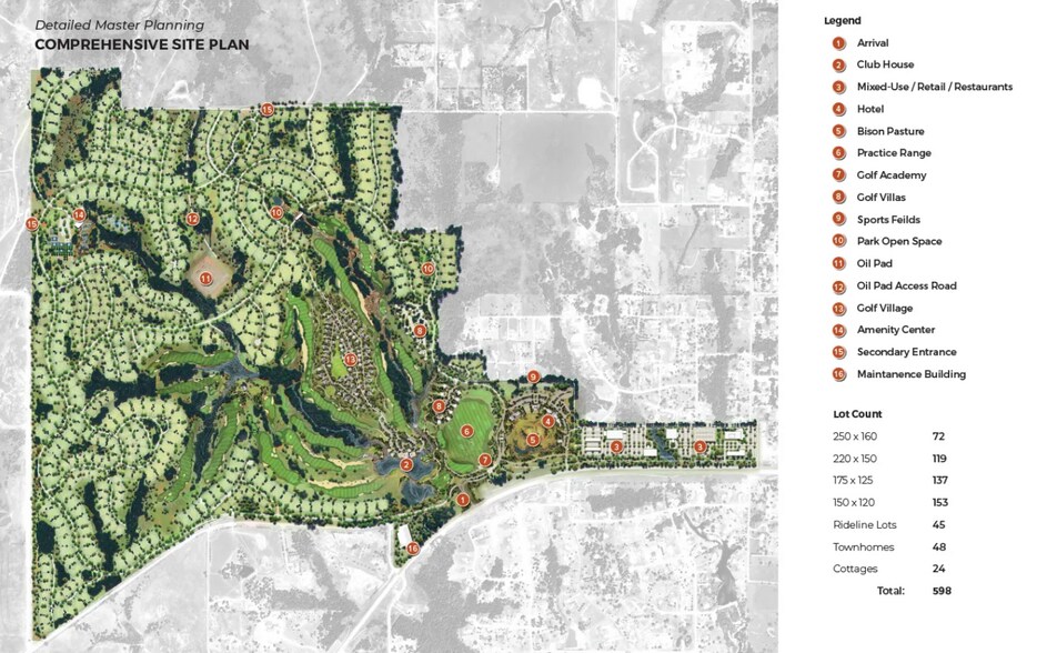 More Photos Of U.S. Hwy 62, Blanchard Land For Sale