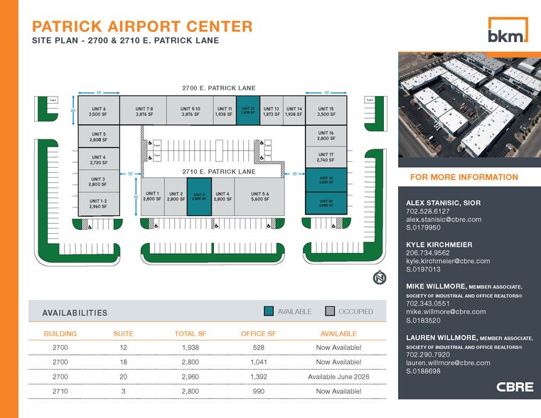 More Photos Of 2700 E Patrick Ln, Las Vegas Unknown For Lease