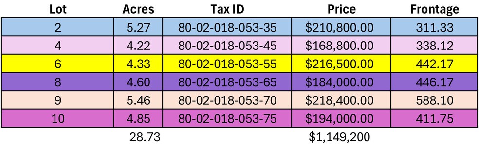 More Photos Of 58000 Derhammer Pky, Paw Paw Land For Sale
