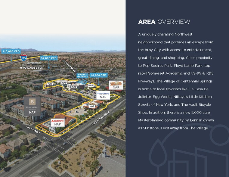 More Photos Of 7585 Norman Rockwell Ln, Las Vegas Restaurant For Sale