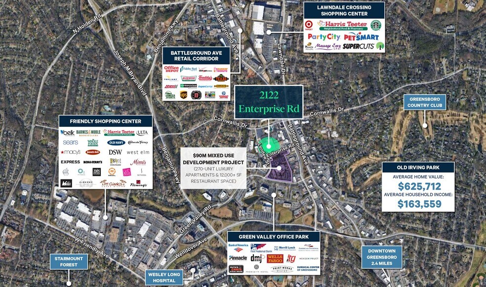 More Photos Of 2122 Enterprise Rd, Greensboro Office For Sale