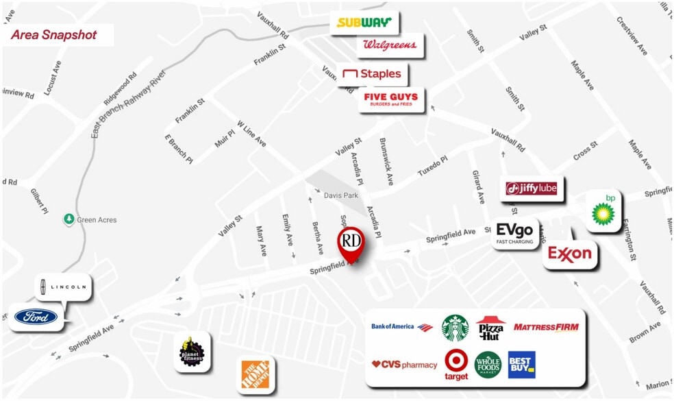 More Photos Of Springfield Ave, Vauxhall Land For Lease