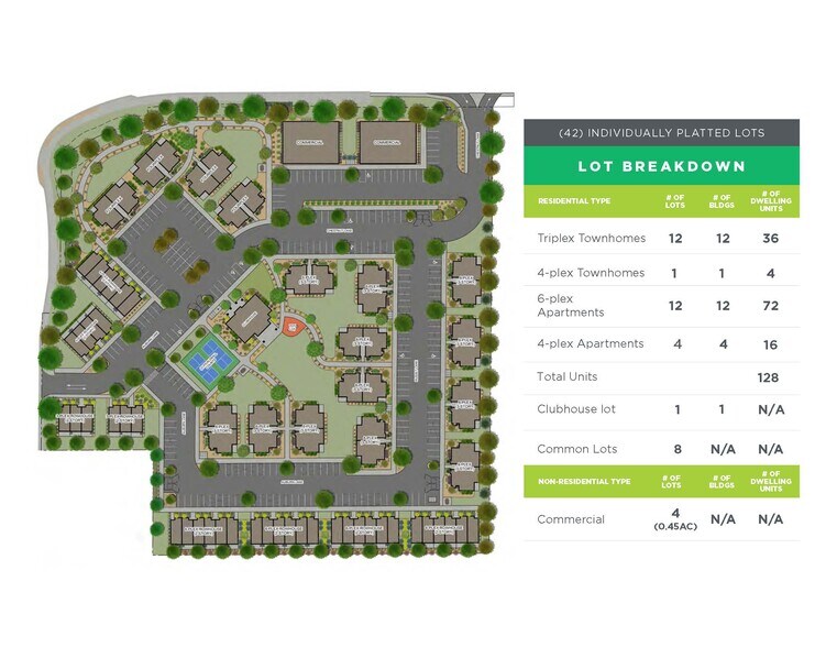 More Photos Of TBD South Florida Avenue, Caldwell Land For Sale