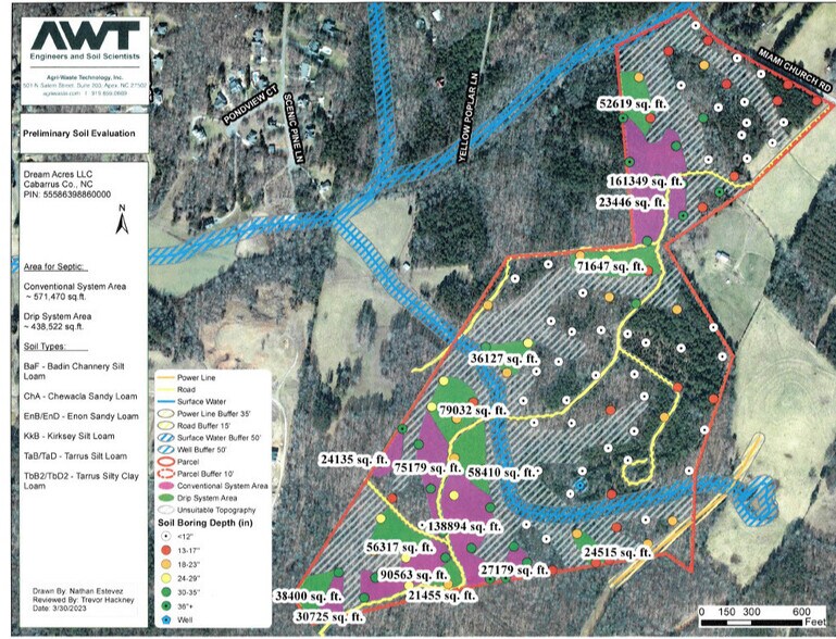 More Photos Of 5650 Miami Church Rd, Concord Land For Sale