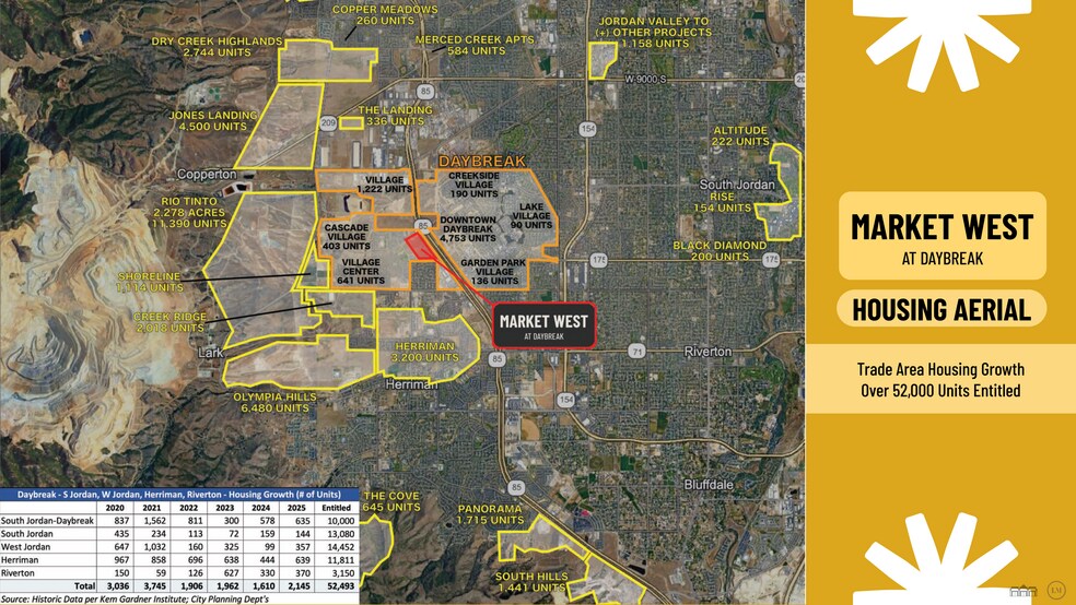 More Photos Of Mountain View Corridor & South Jordan Pkwy, South Jordan General Retail For Lease