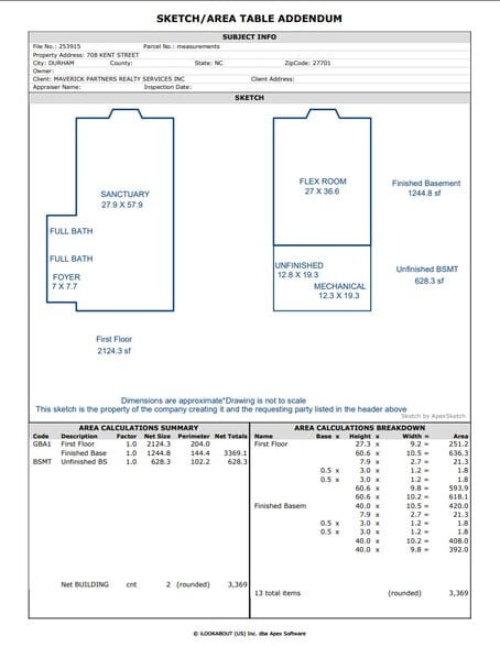 More Photos Of 708 Kent St, Durham Religious Facility For Sale