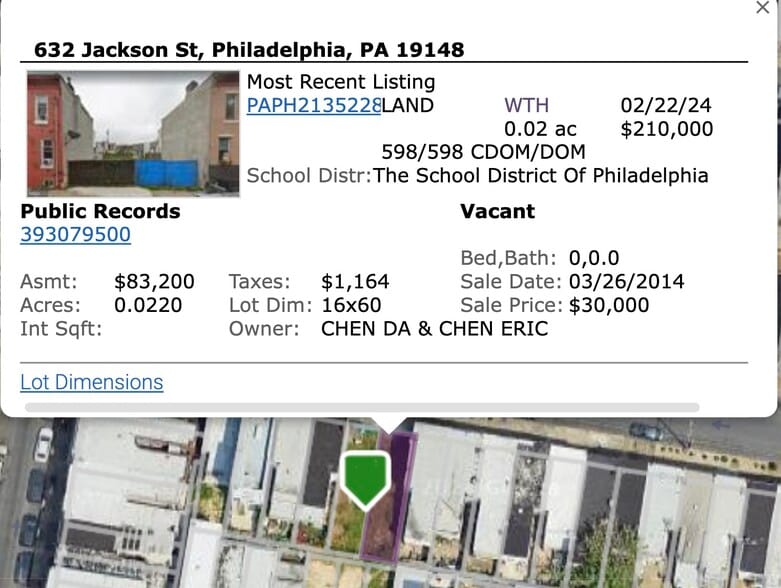 More Photos Of , Philadelphia Land For Sale