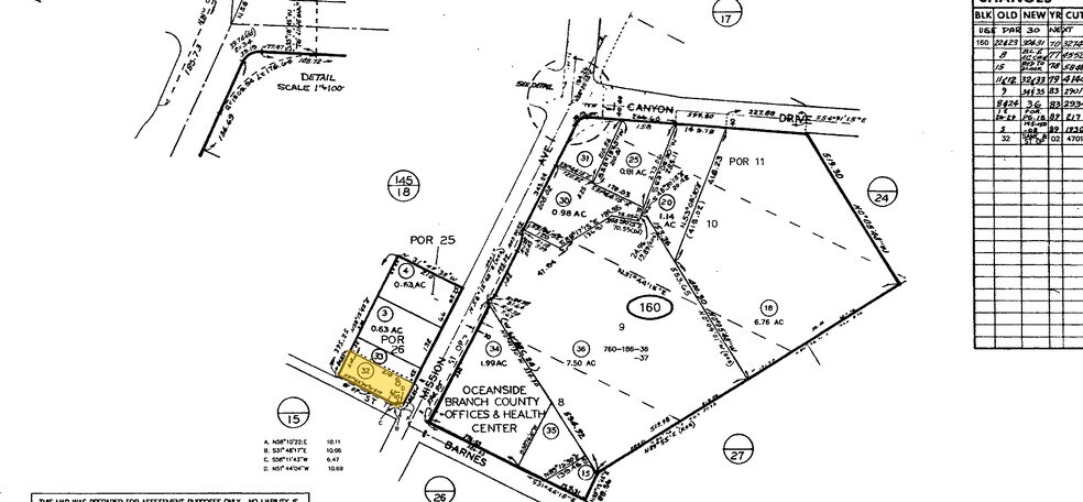 More Photos Of 1702 Mission Ave, Oceanside General Retail For Sale