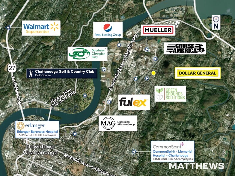 More Photos Of 3101 Dodson Ave, Chattanooga Freestanding For Sale
