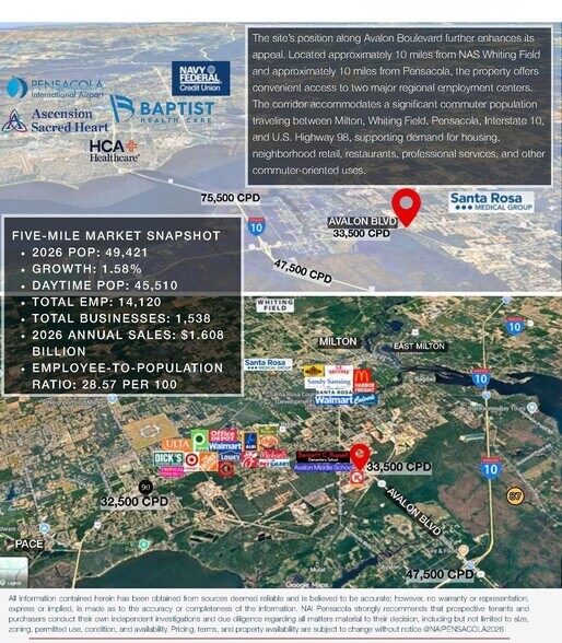 More Photos Of 5646 Cyanamid Rd, Milton Apartments For Sale