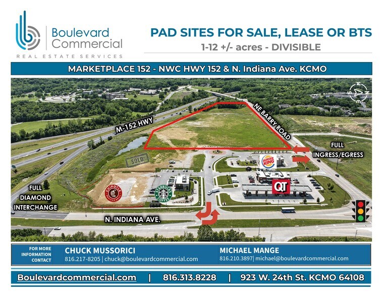 More Photos Of , Kansas City Land For Sale
