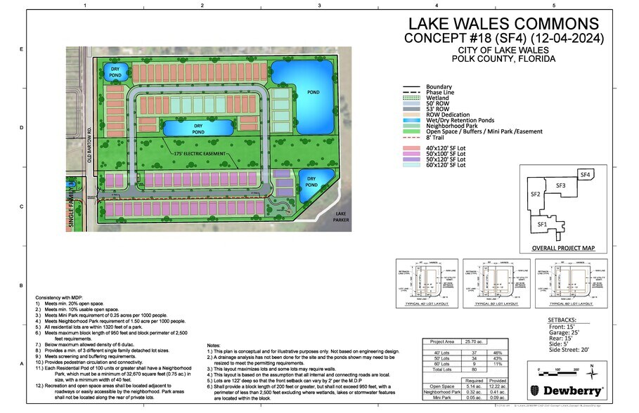 More Photos Of 1105 Old Bartow Rd, Lake Wales Land For Sale