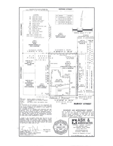 More Photos Of 400 Harvey St, San Marcos Office For Sale