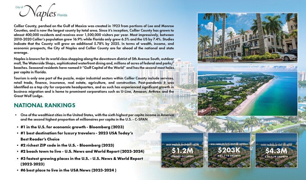 More Photos Of 4748 Championship Dr, Naples Land For Sale