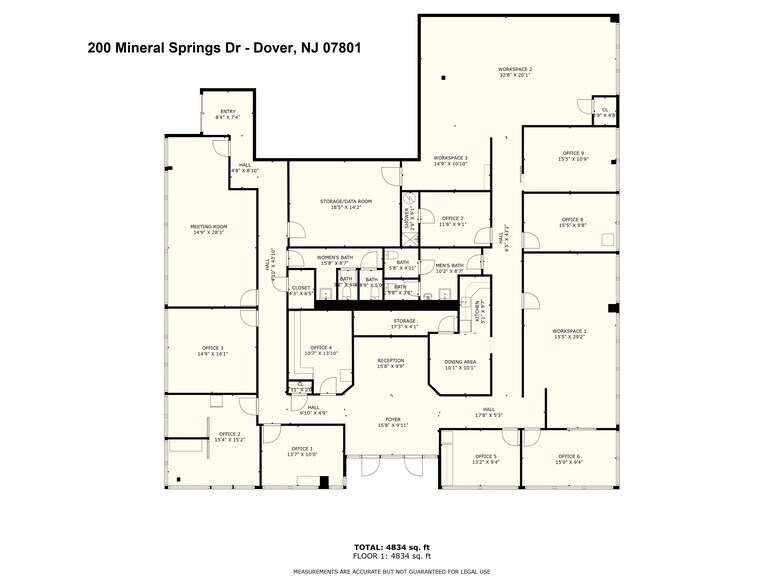 More Photos Of 200 Mineral Springs Rd, Rockaway Medical For Lease