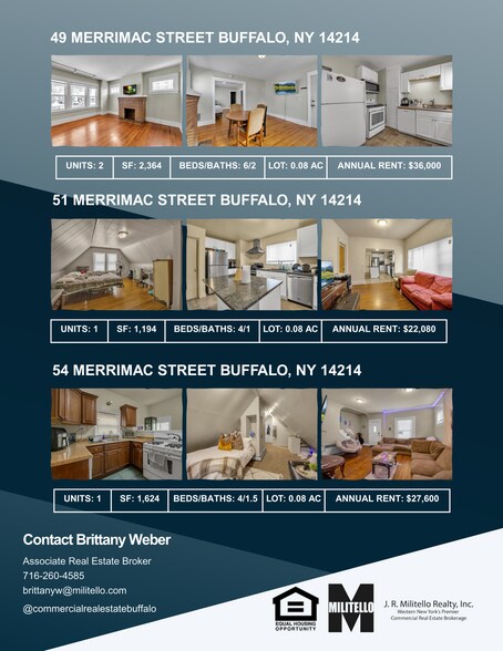 More Photos Of , Buffalo Unknown For Sale