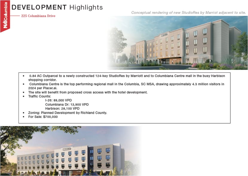 More Photos Of 225 Columbiana Dr, Columbia Land For Sale