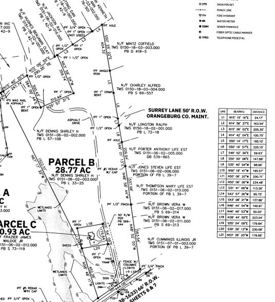 Primary Photo Of 00 Willington Road, Orangeburg Land For Sale
