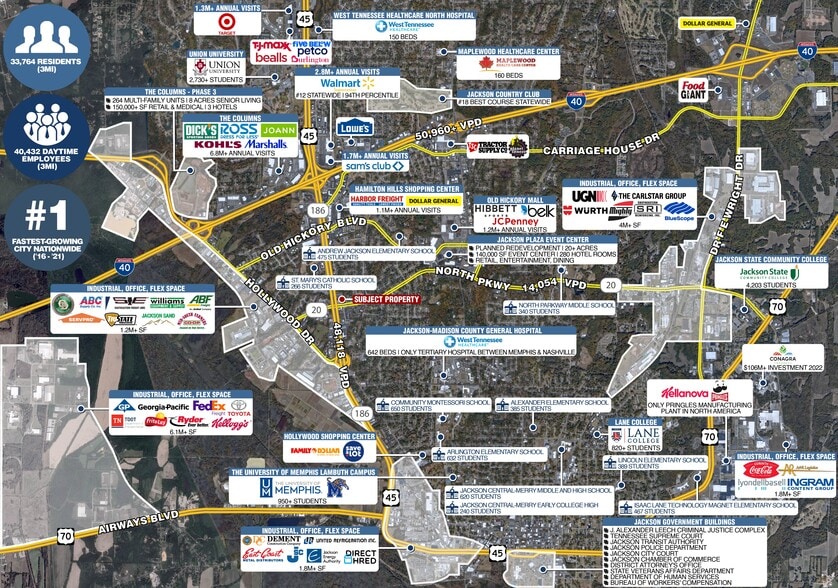 More Photos Of 385 N Parkway, Jackson Bank For Sale