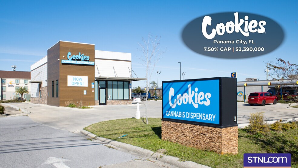 Primary Photo Of 226 W 23rd St, Panama City General Retail For Sale