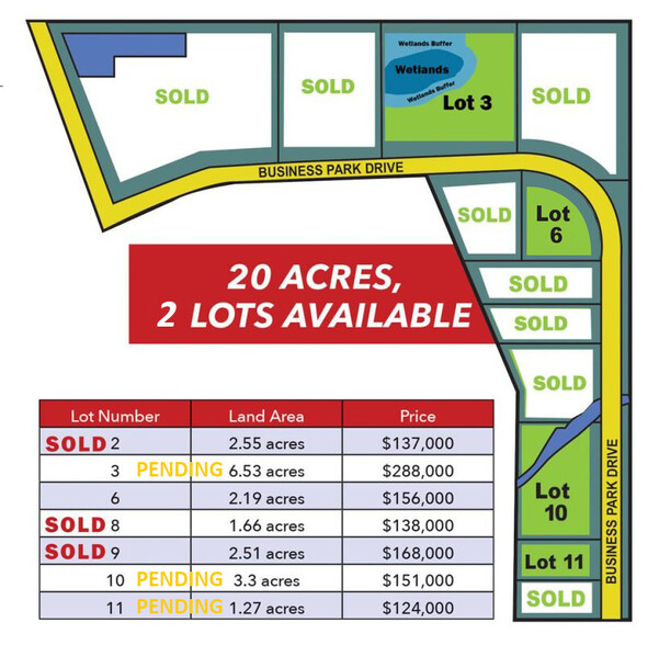 Primary Photo Of 1 Business Park Dr, Bristol Land For Sale