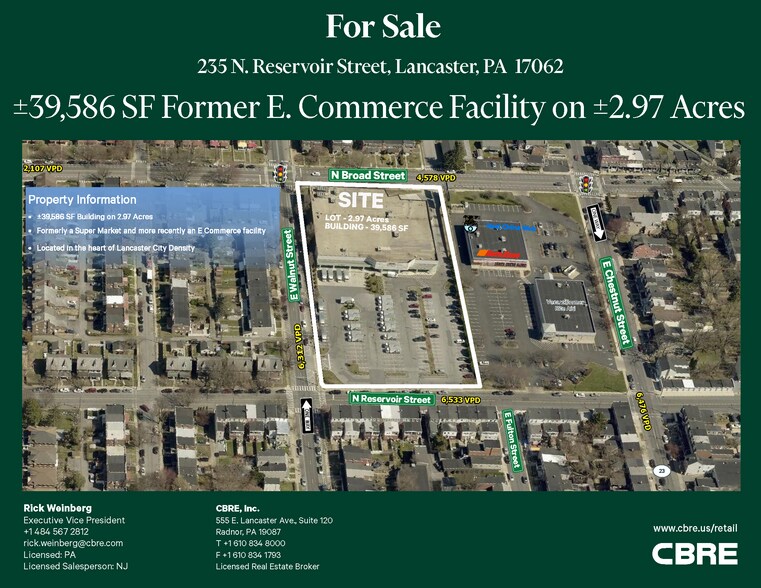 Primary Photo Of 235 N Reservoir St, Lancaster Supermarket For Sale